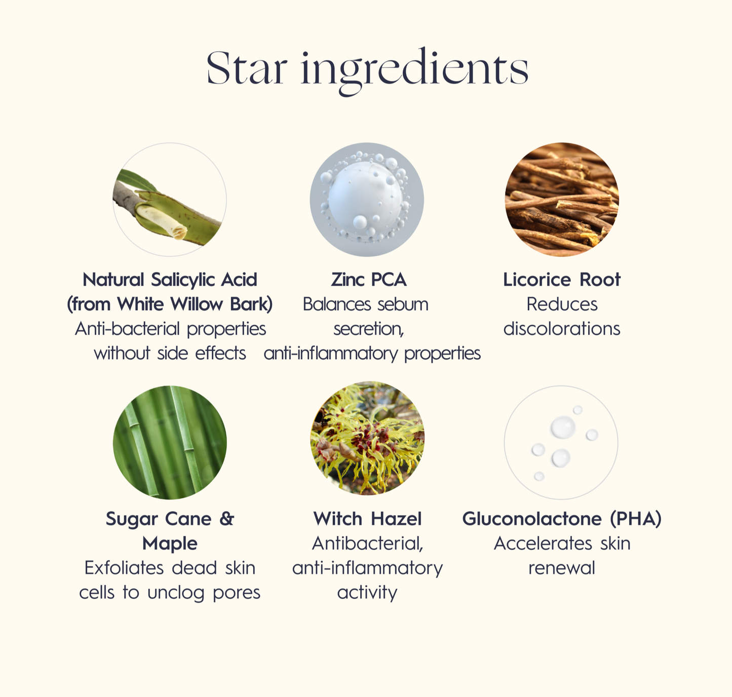 Acid Power Imperfections Treating Concentrate