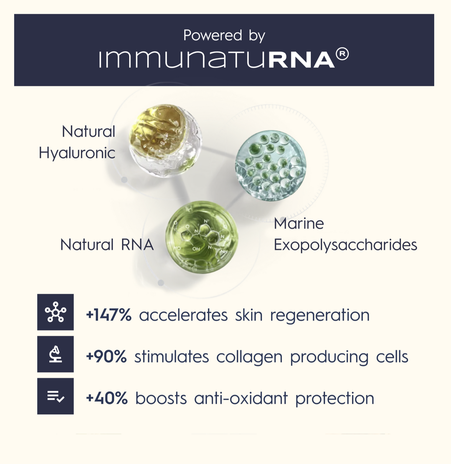 Acid Power Imperfections Treating Concentrate