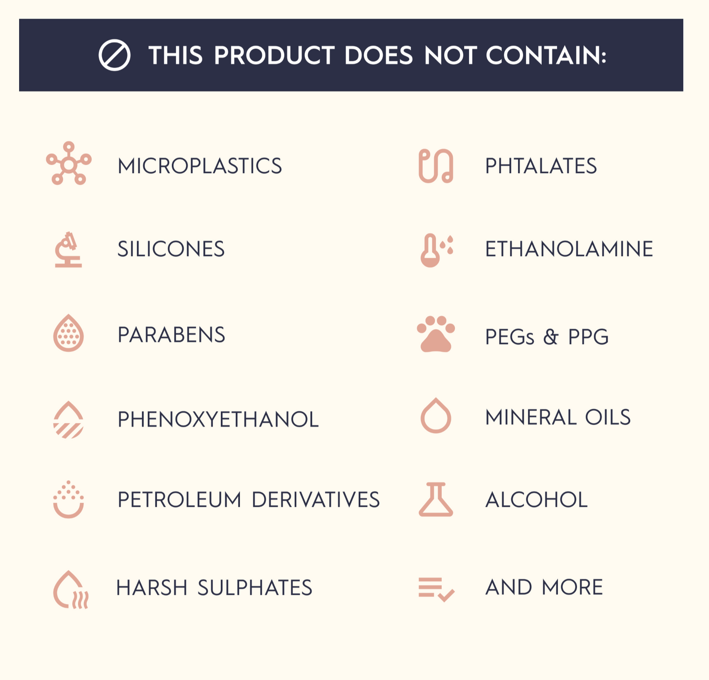 Acid Power Imperfections Treating Concentrate