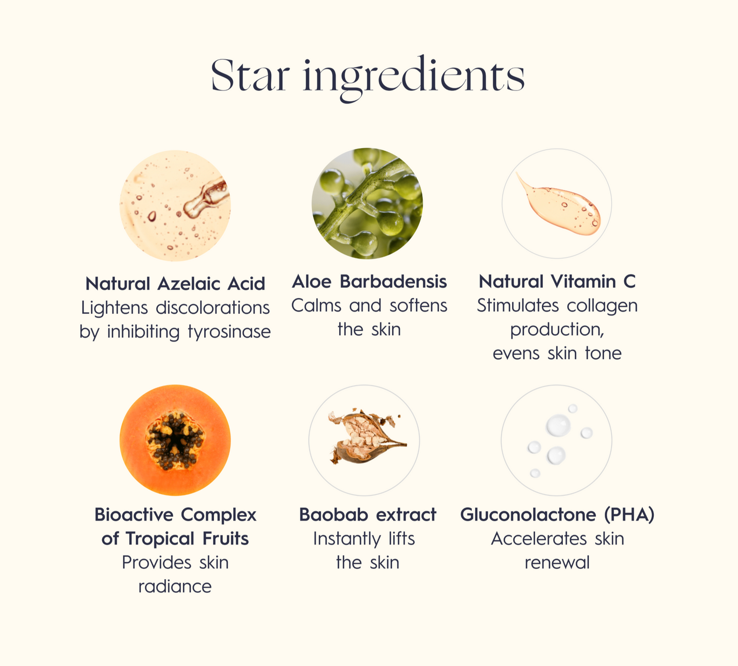 Luminosity Boosting Vitamin C Revitalizing Mask