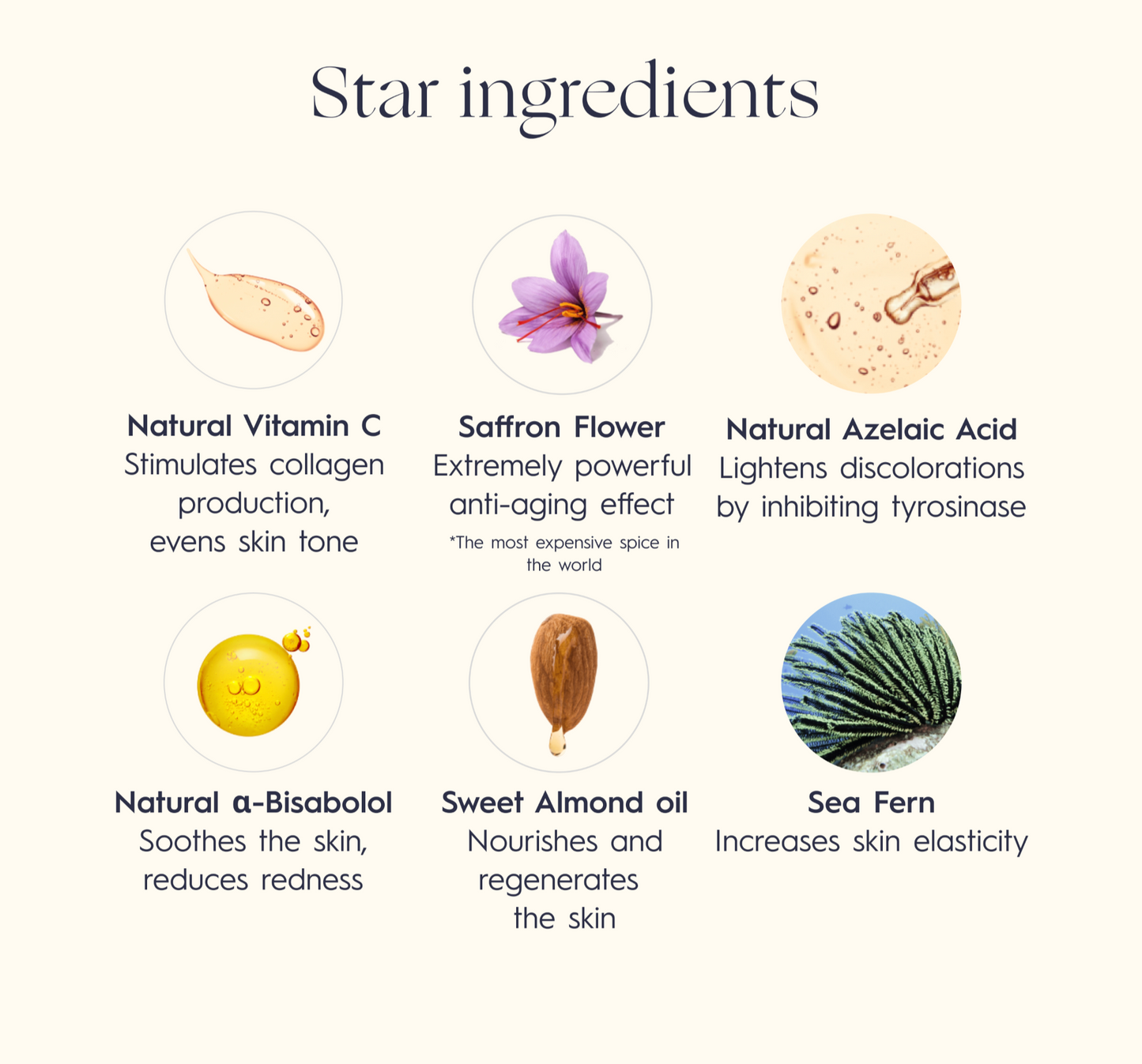 Natural Glow Vitamin C Brightening Cream