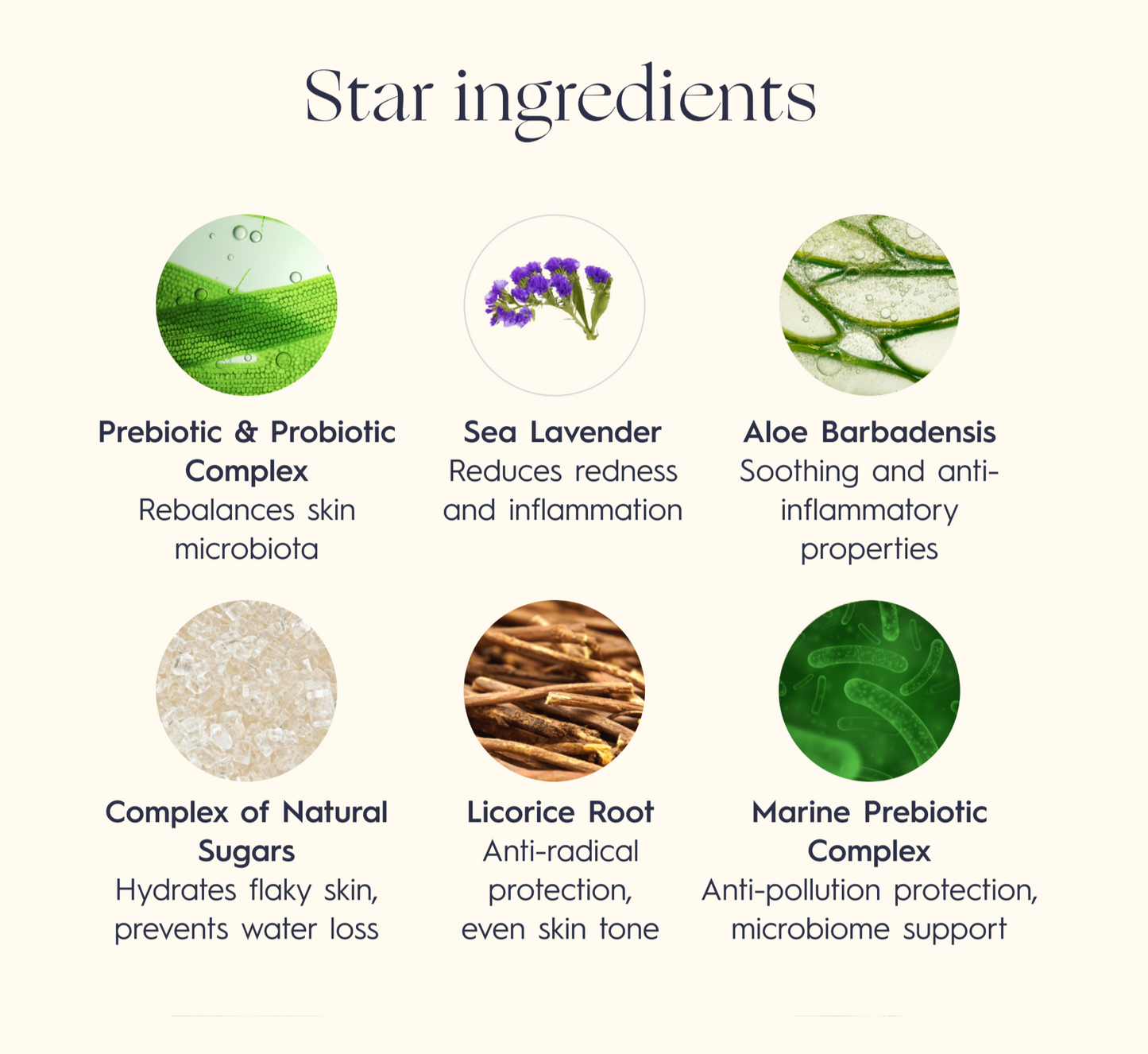 Natural Moisturizer Probiotic Cream