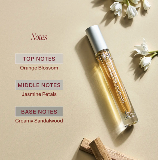 Travel Size Eau De Parfume