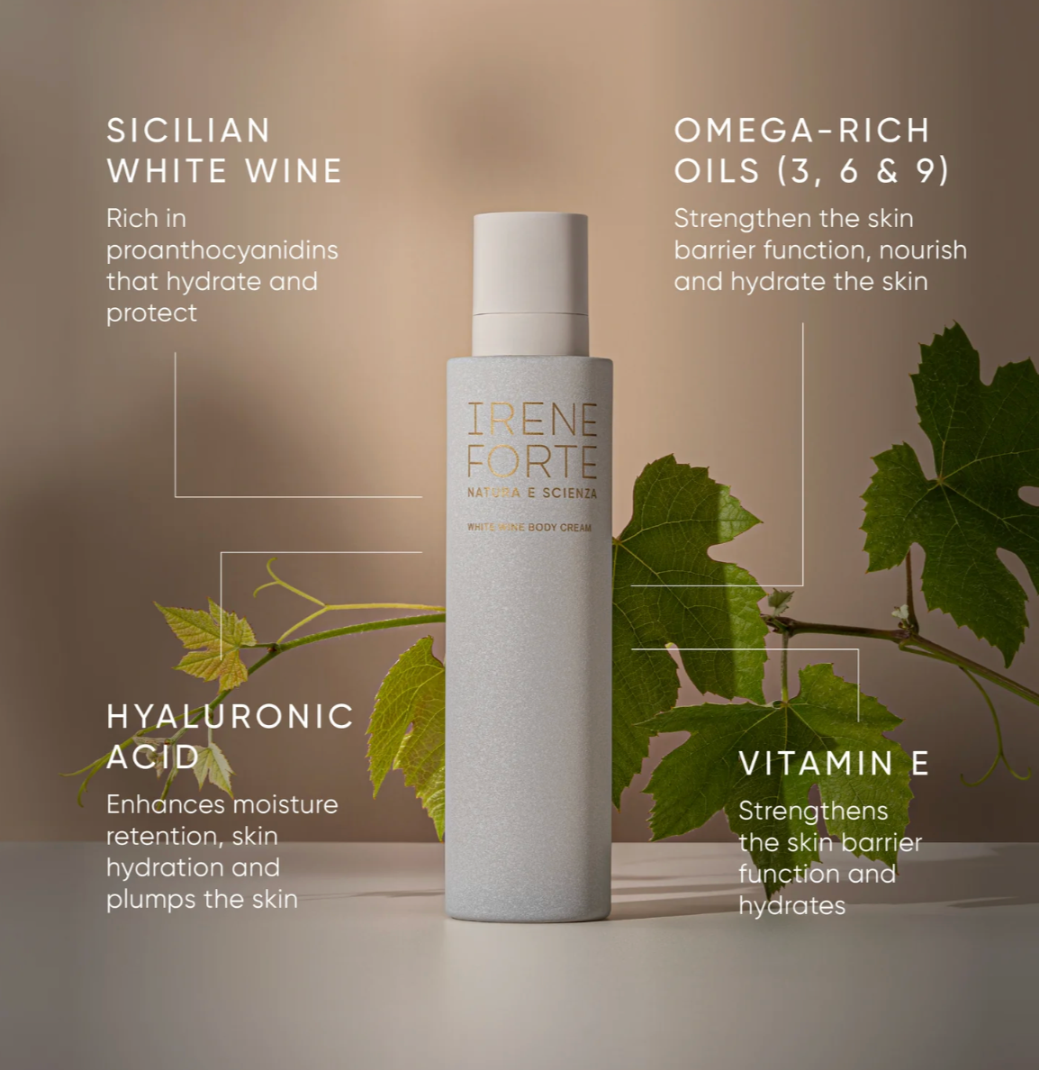 White Wine Body Cream