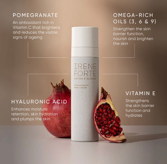 Pomegranate Hand Cream