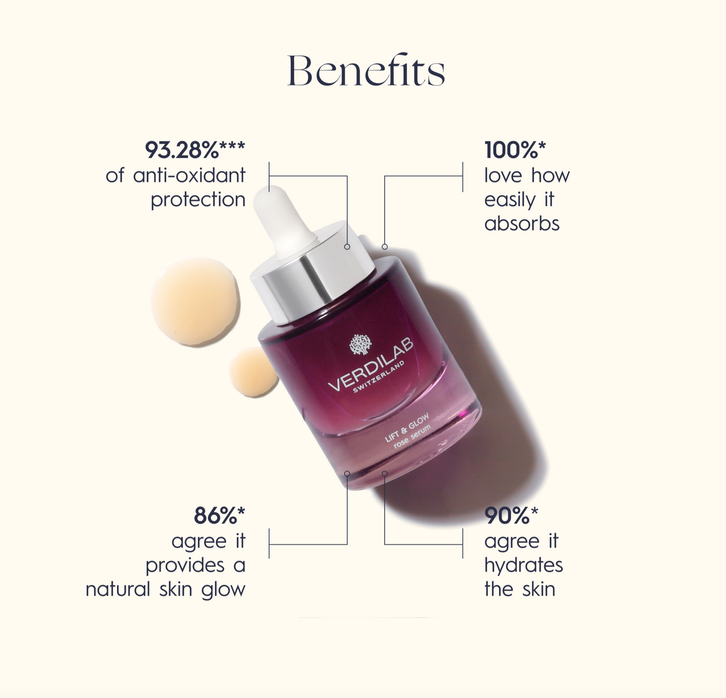 Lift & Glow Rose Serum