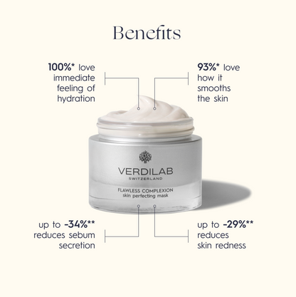 Flawless Complexion Skin Perfecting Mask