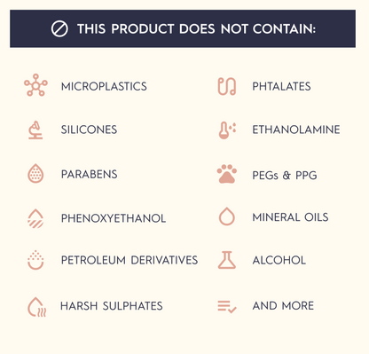 Acid Power Imperfections Treating Concentrate