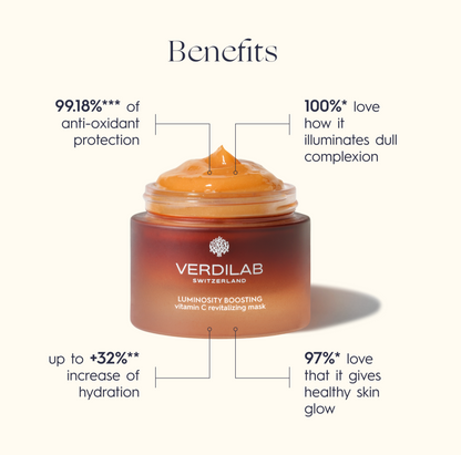 Luminosity Boosting Vitamin C Revitalizing Mask