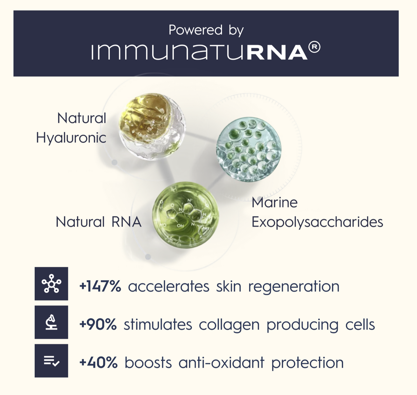 Luminosity Boosting Vitamin C Revitalizing Mask