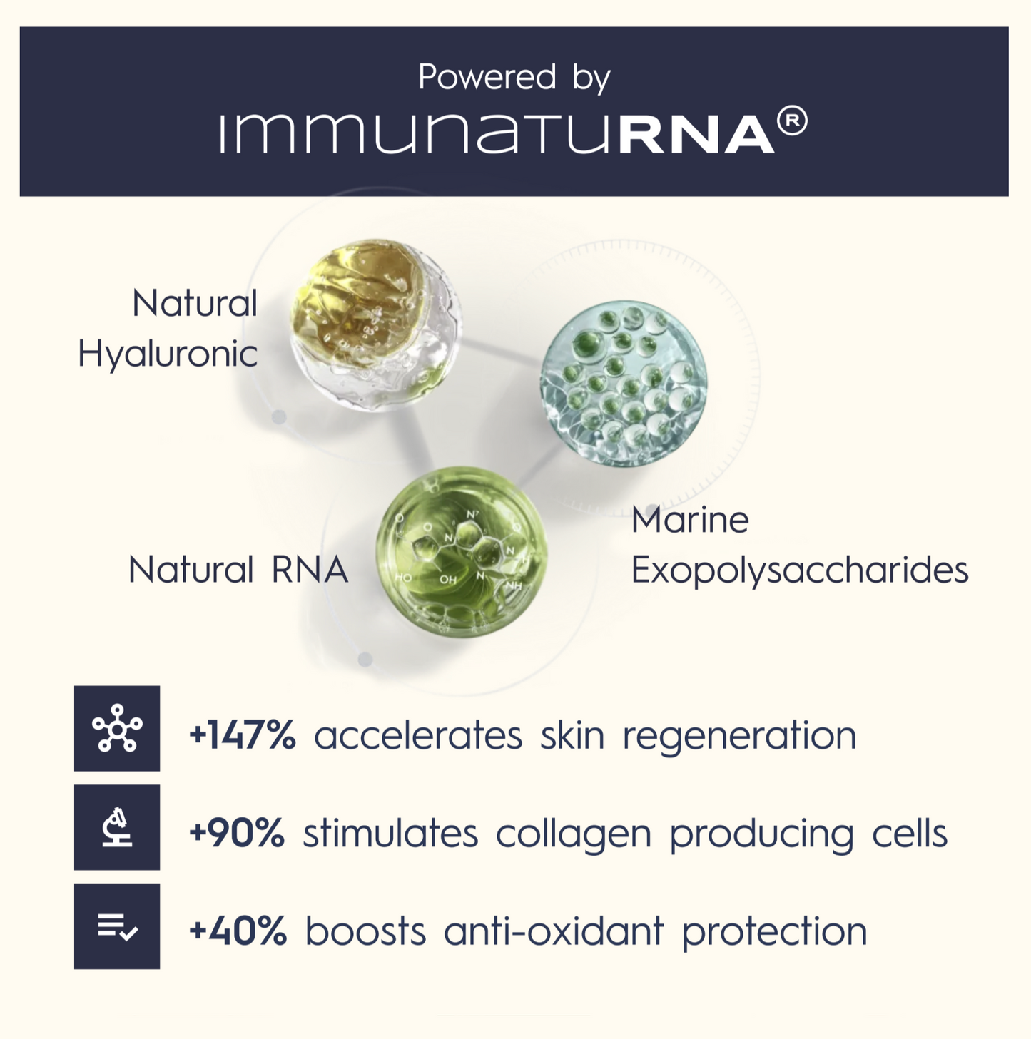 Radiance Power Vitamin C Cellular Serum