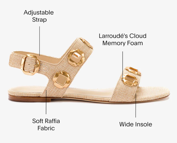 Milan Flat Sandal