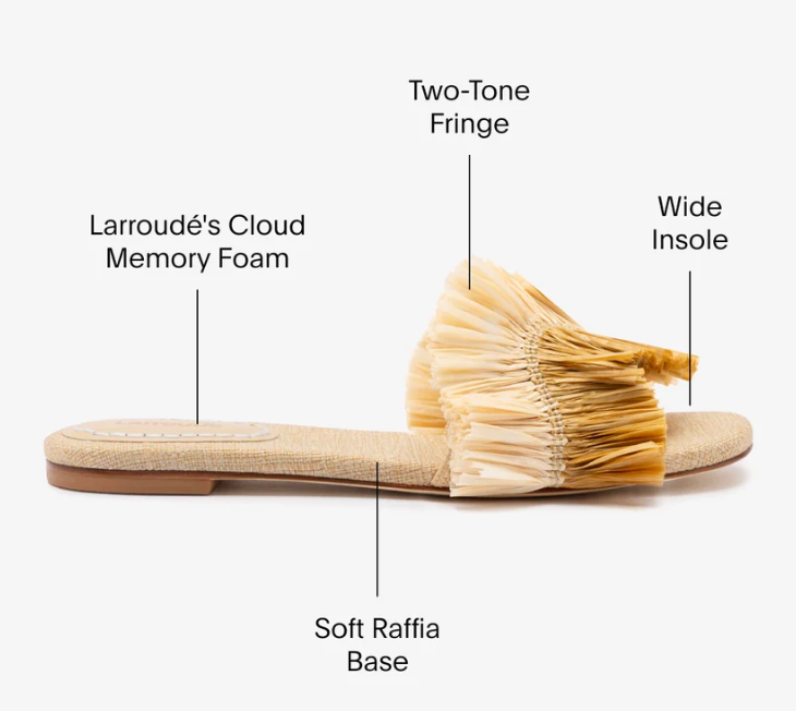 Ivy Fringe Flat Raffia